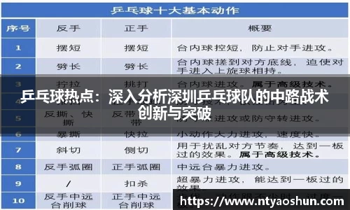 必威