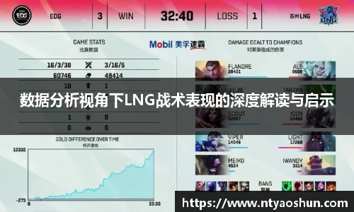 必威