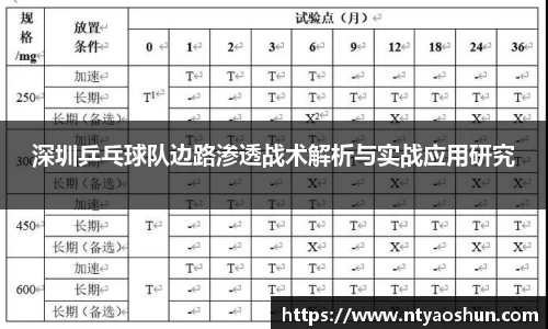 必威BETWAY西汉姆联